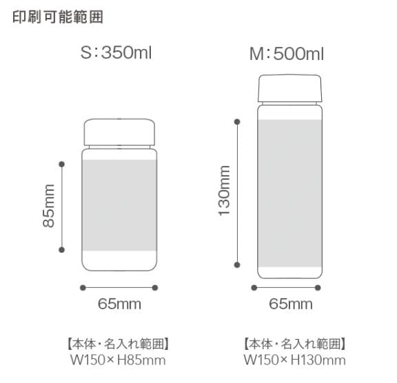 230214s3 | コーヒーステーション