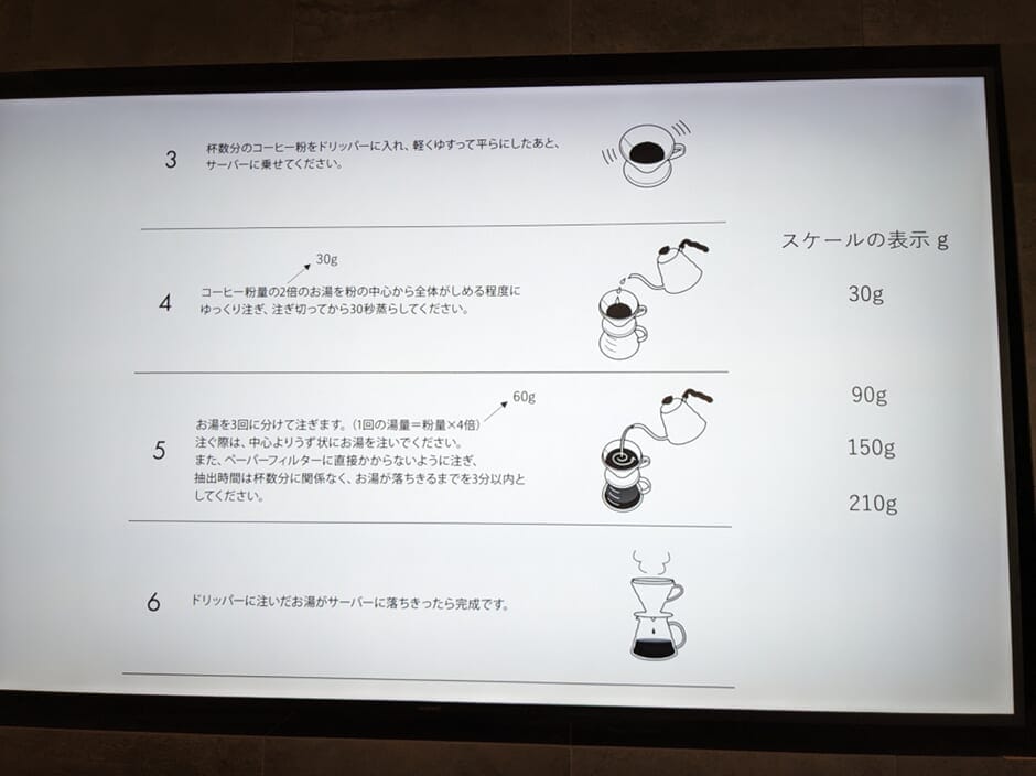 image11 | コーヒーステーション