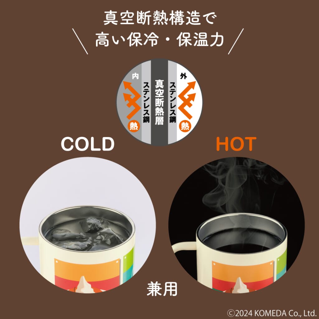 sub81 | コーヒーステーション