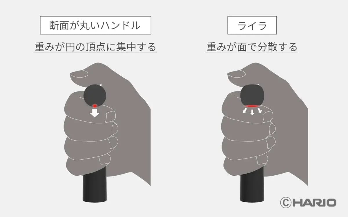 227599a53910bd155e5264851e97cb0275a9da3646x2280 | コーヒーステーション