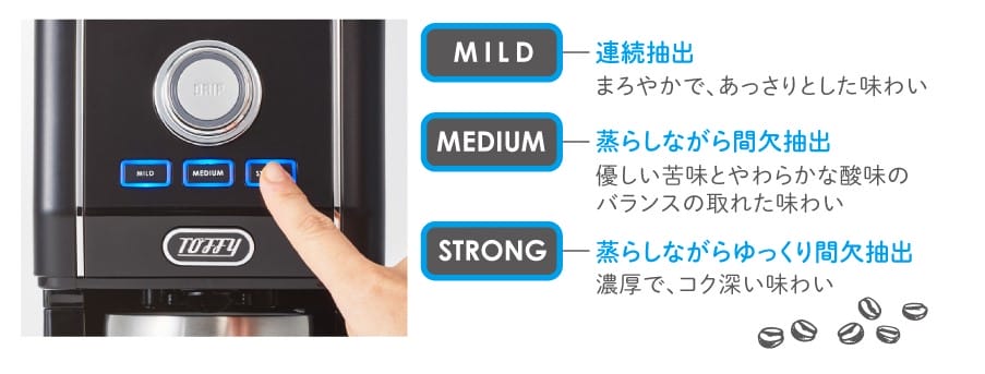 sub58 | コーヒーステーション