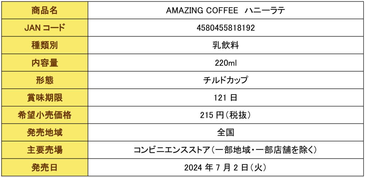 sub11 | コーヒーステーション
