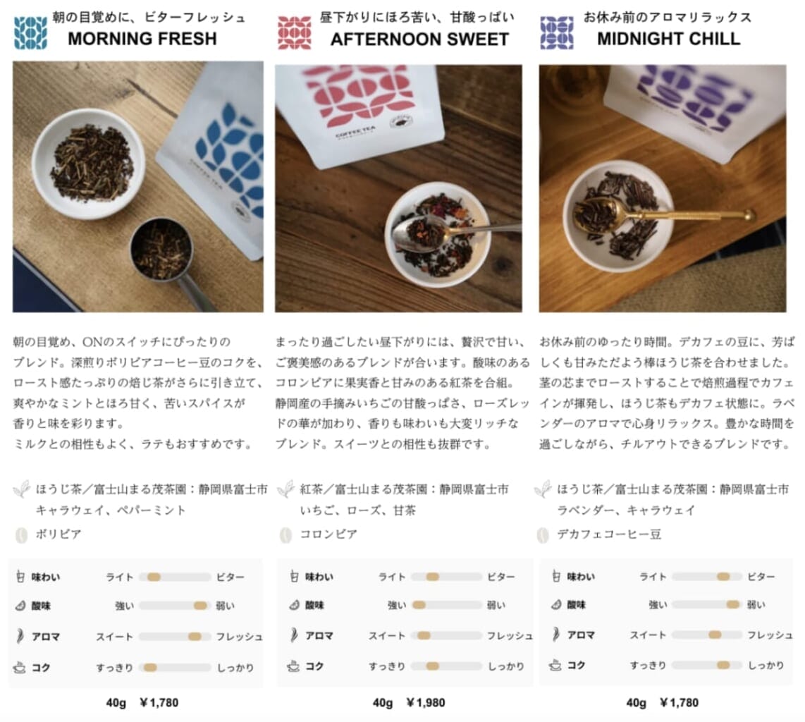 sub21 | コーヒーステーション