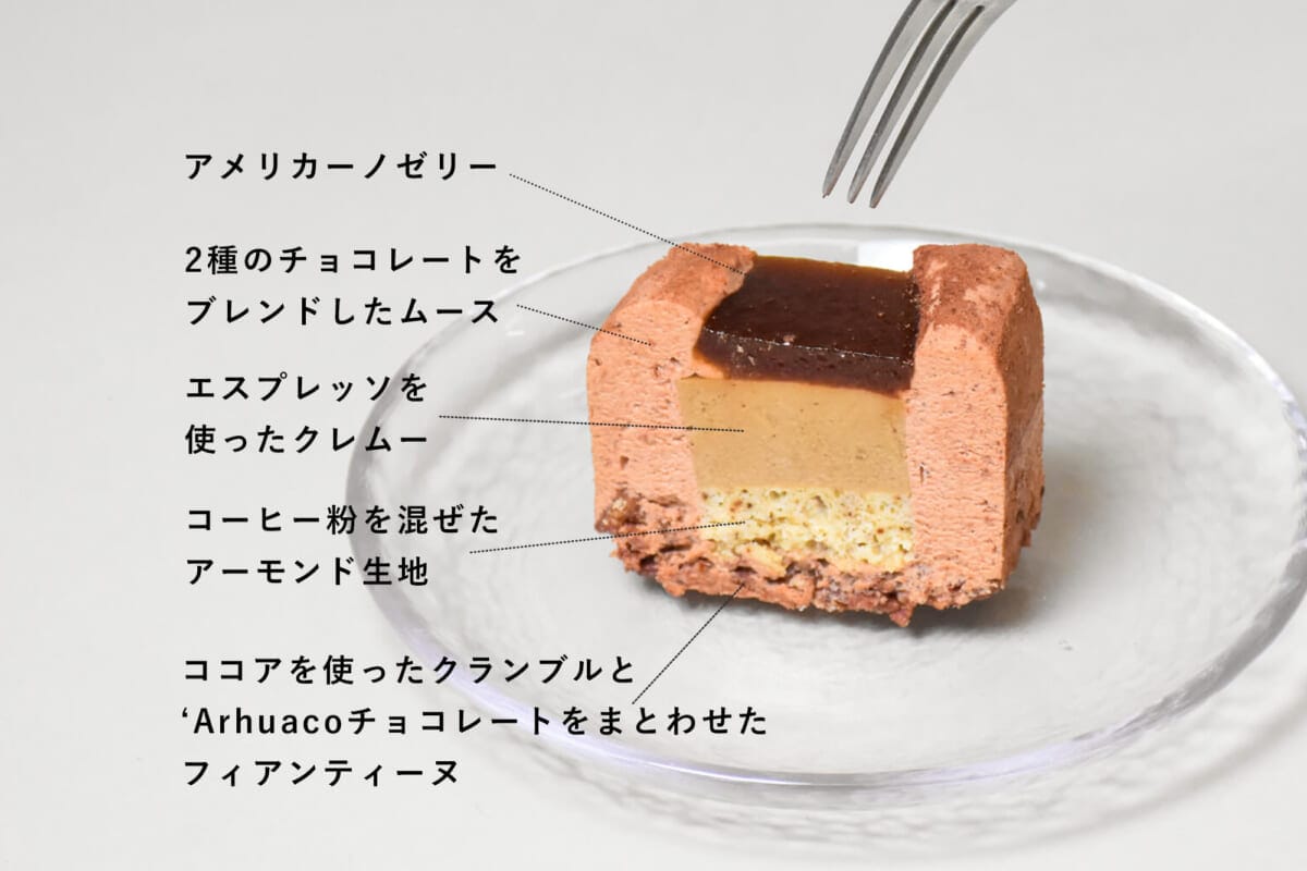 sub65 | コーヒーステーション