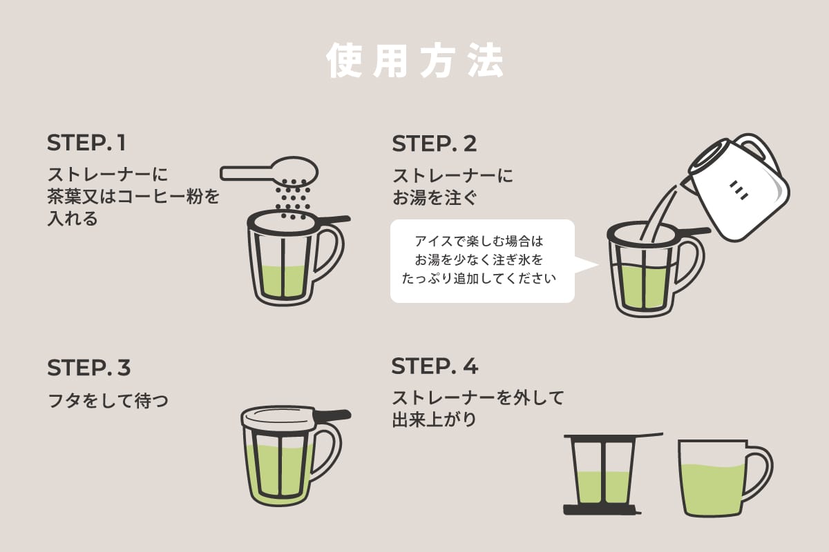 使用方法12 | コーヒーステーション