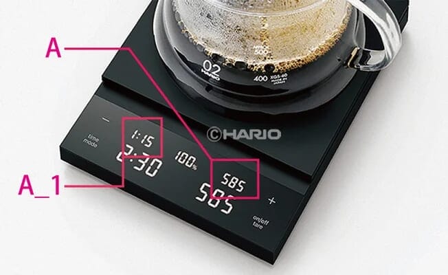 2 | コーヒーステーション