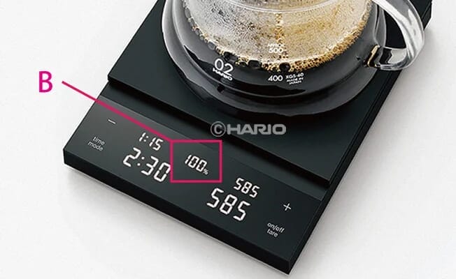 3 | コーヒーステーション