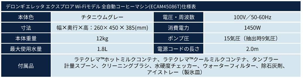 sub61 | コーヒーステーション