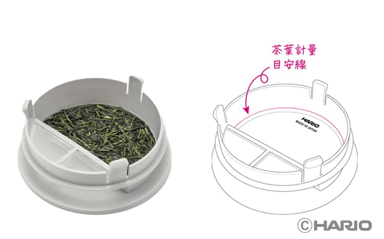 sub7 | コーヒーステーション