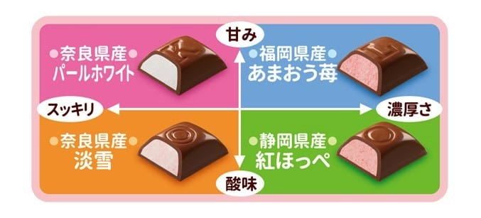 sub2 | コーヒーステーション