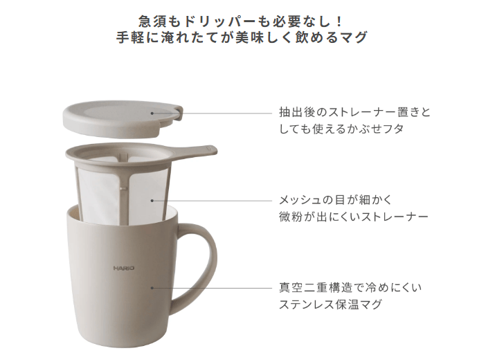 コーヒーステーション コーヒーステーション