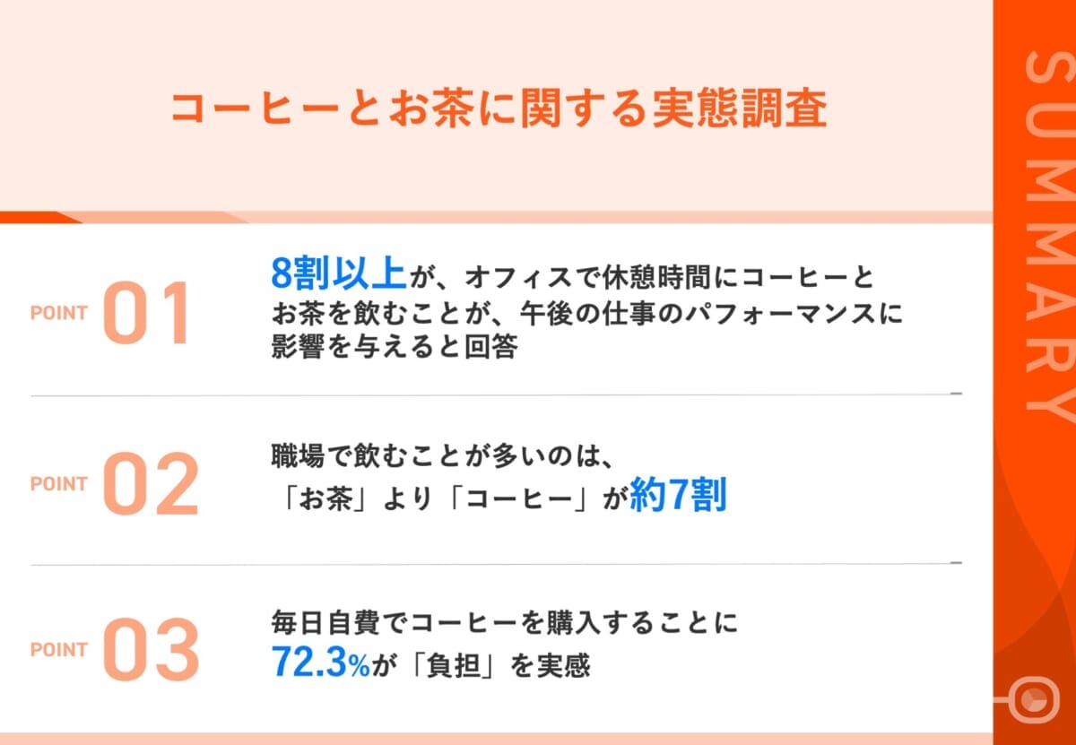 1 | コーヒーステーション