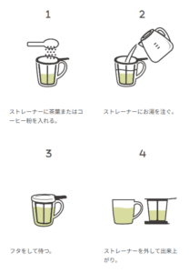 how1 | コーヒーステーション