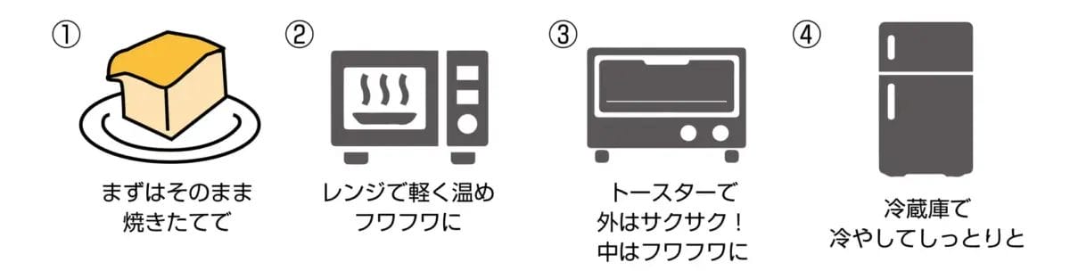 162212307e9b5309bdb70c13f47ea259518978a83887x1014 | コーヒーステーション