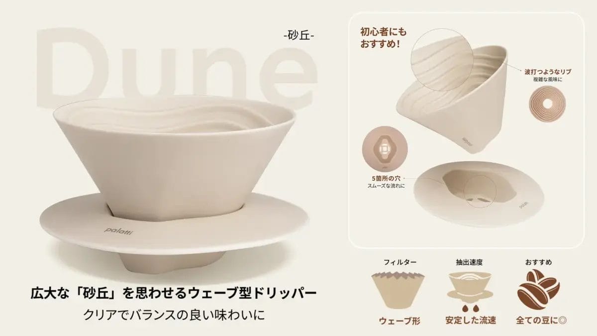 11677884154669c8ea78ee792c13e710d6242661600x900 | コーヒーステーション