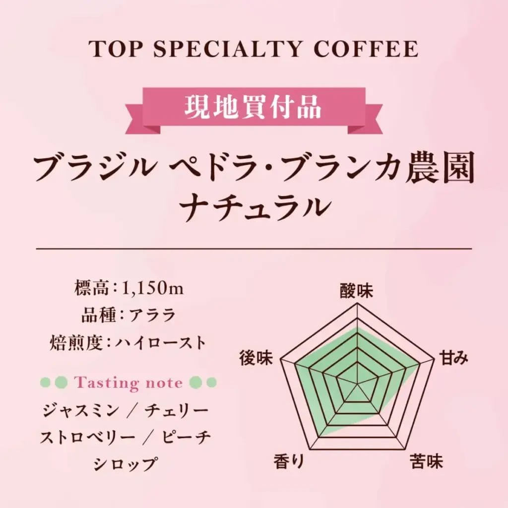 12683577bce5c3e49673013a4bb4e5222997dc821280x1280 | コーヒーステーション