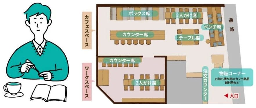 2119018044c7d6a77815b40e7d280a40b407018c882x372 | コーヒーステーション