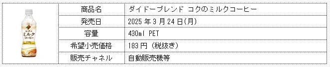 2155525947dfce1a7e9647664838ebeaf6f05cf1663x136 | コーヒーステーション