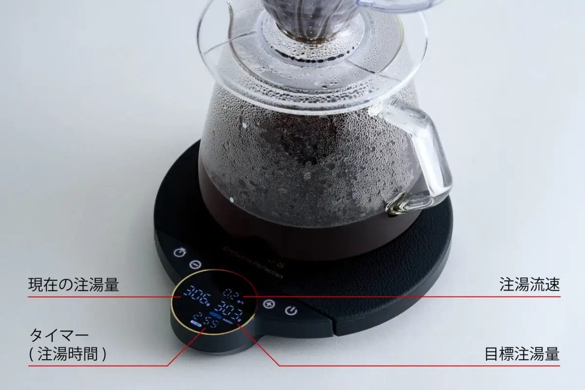 598931266543b2c8c2116e83f81ea75a52739de31920x1280 | コーヒーステーション