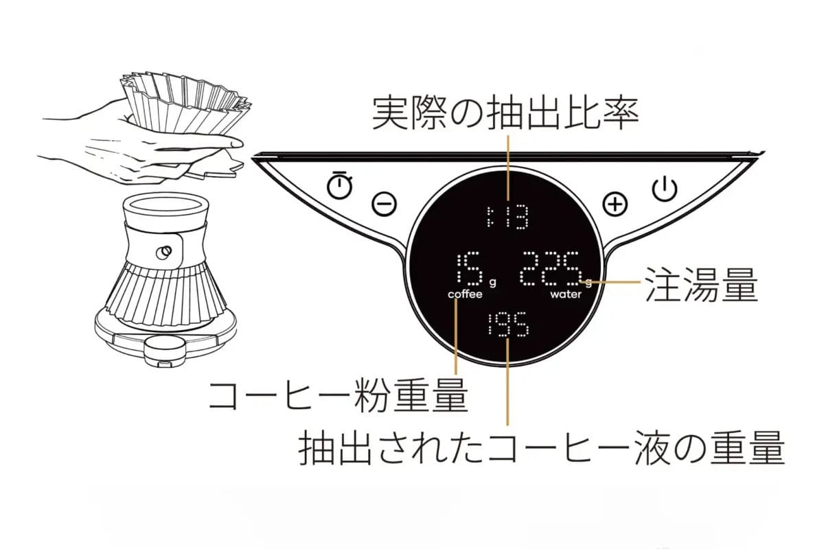 598931267299936ae4d1a2aa76b25a7fe4f86dbd1920x1280 | コーヒーステーション