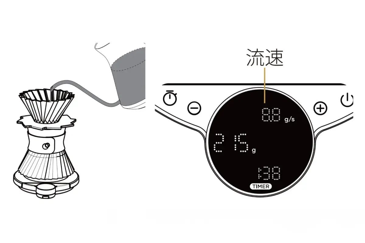 59893126fcaee17422f9846ddfd53648f47f52a21920x1280 | コーヒーステーション