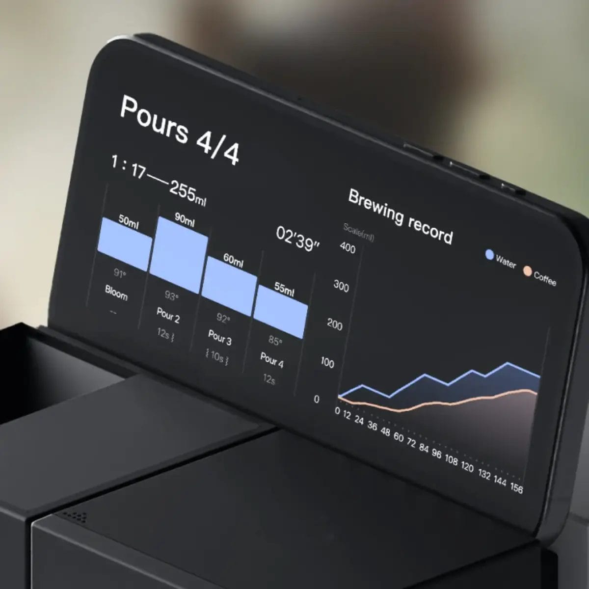 コーヒーステーション コーヒーステーション