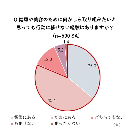 11245480bba3165c4f0204b3612a8a92f6a5e98562x557 | コーヒーステーション