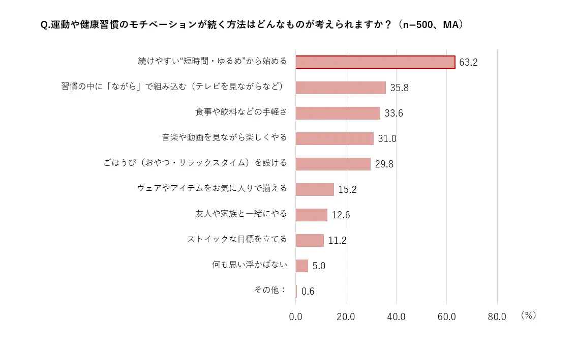 1124548453a32b48b7532193de07d32261496571133x676 | コーヒーステーション