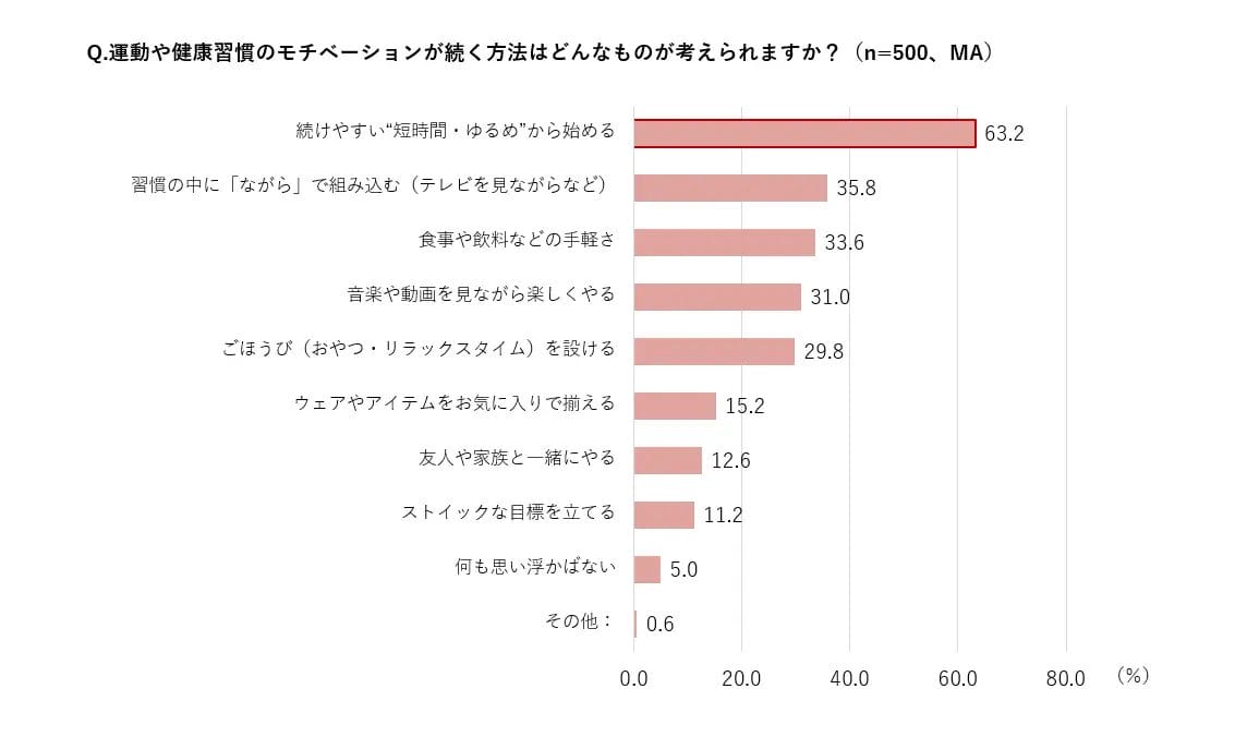 1124548453a32b48b7532193de07d32261496571133x676 | コーヒーステーション