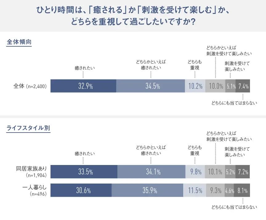 241011057609988c6b800be97c8456432a40d054a864x712 | コーヒーステーション