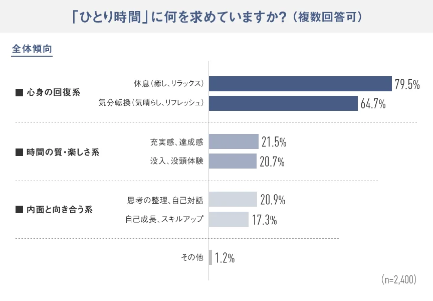 241011057721501a09eef0808c0e5bdf5317f5a8b864x600 | コーヒーステーション