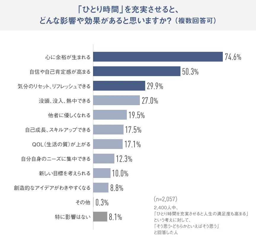 2410110579be5f62f8445780023b874b75d8e41b3864x824 | コーヒーステーション