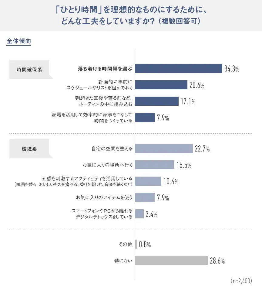 241011057bb150fed9e6ec608aeb09845b6d1064f864x964 | コーヒーステーション