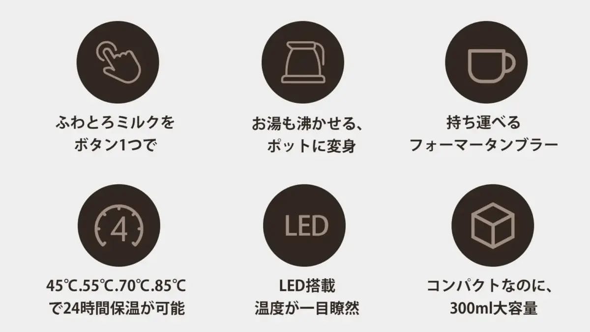 63382150508ab693168a807a10872601a549a8471572x885 | コーヒーステーション