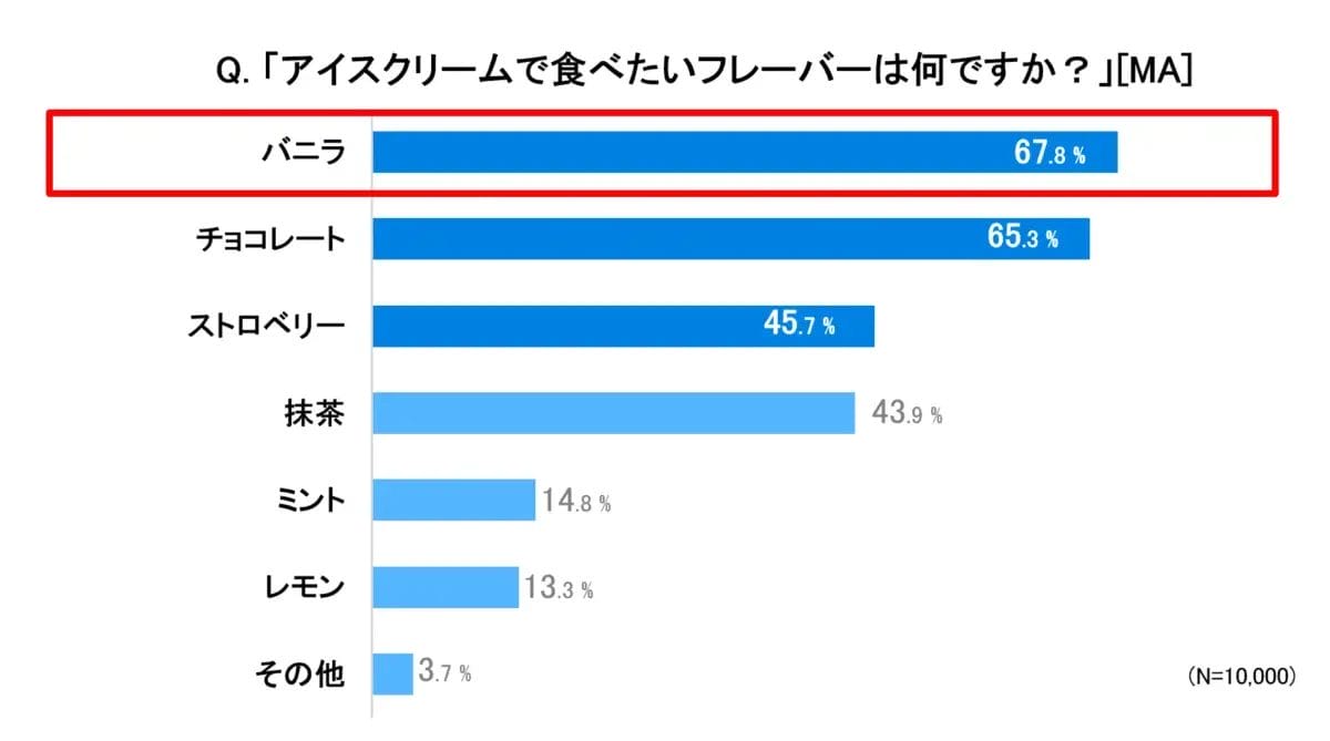 13173429e329206a1369448749049148260ada4d1761x982 | コーヒーステーション