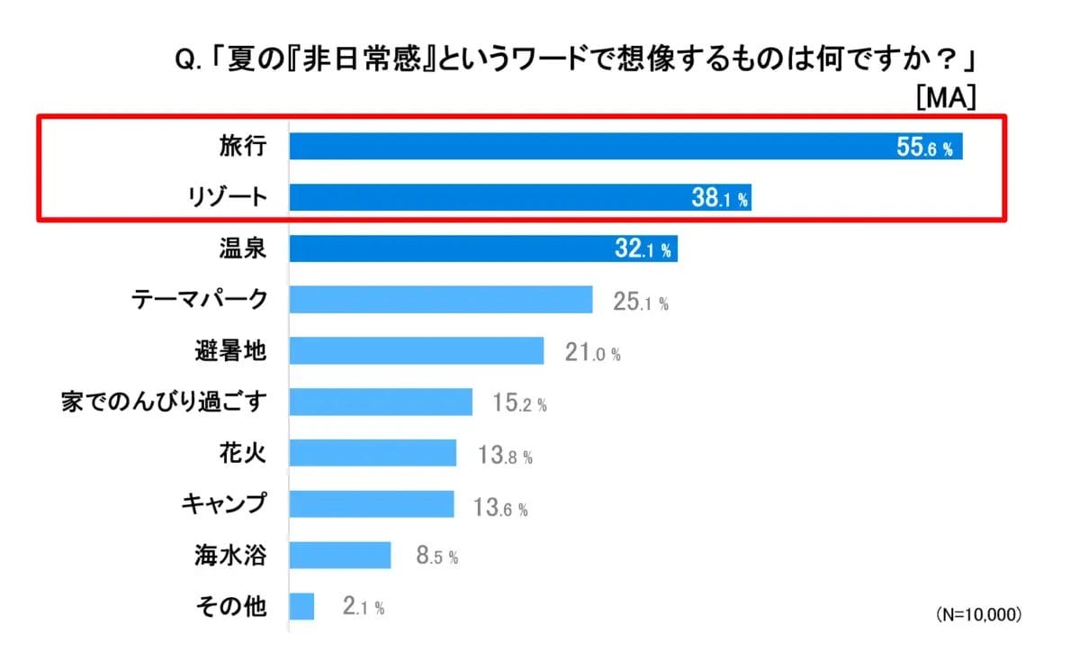13173429f68a725dfff43e7bd90ad9b67c3913571815x1095 | コーヒーステーション