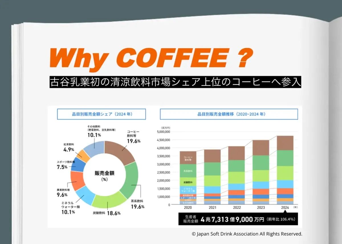 14685848d71427faa48d493e0f75a4f32cb096f91526x1092 | コーヒーステーション