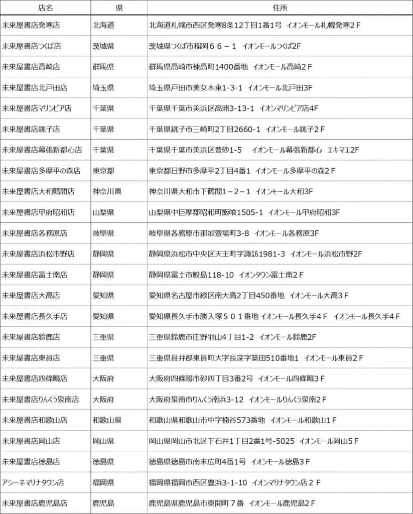 152182444e9ad86a34c481ef6d9b10e5f49d76f61402x1744 | コーヒーステーション