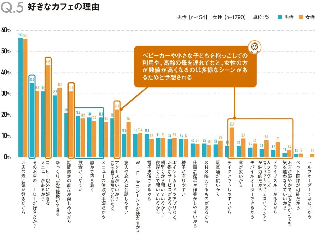 2304311201a9c7abbbd326c93e0bc6798162c7ff3900x2895 | コーヒーステーション