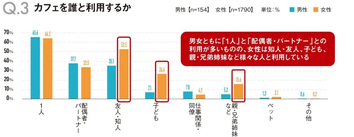 23043112fce8b170fab6bafda7020d6db7ff17a73746x1458 | コーヒーステーション