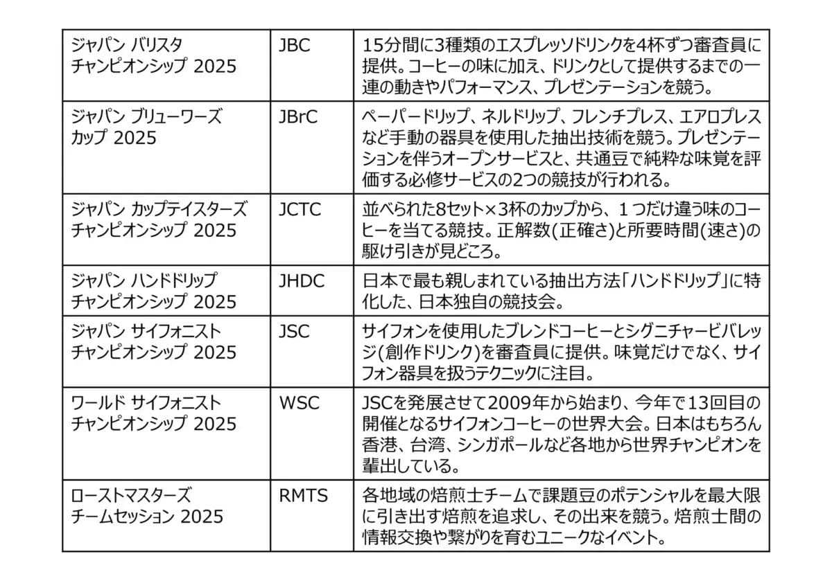 139617887cfebb3f3f94a915e25d0739705a8912600x1819 | コーヒーステーション