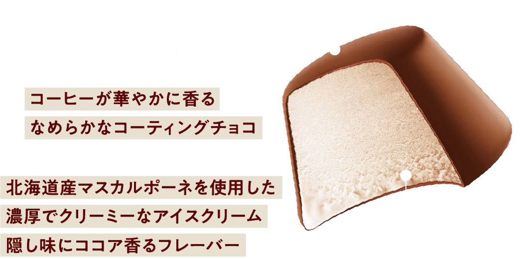 sub1 | コーヒーステーション