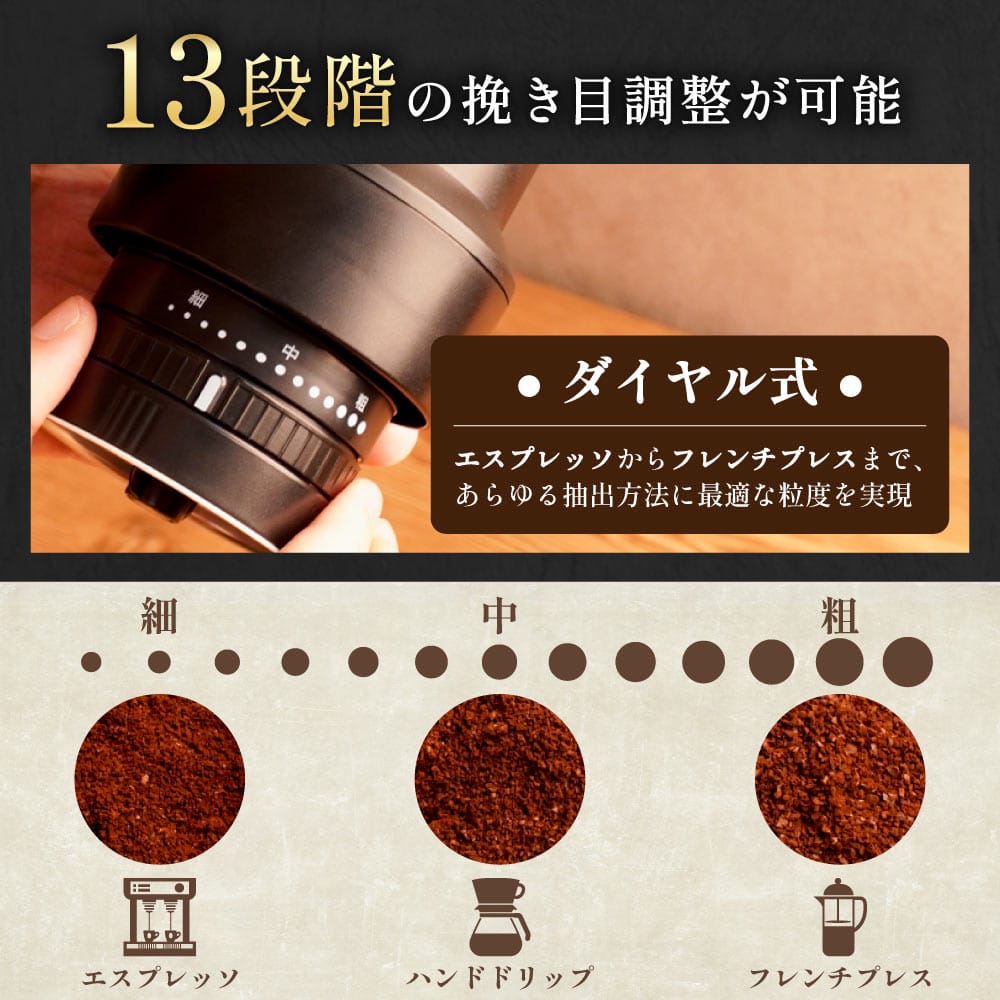 sub6 | コーヒーステーション