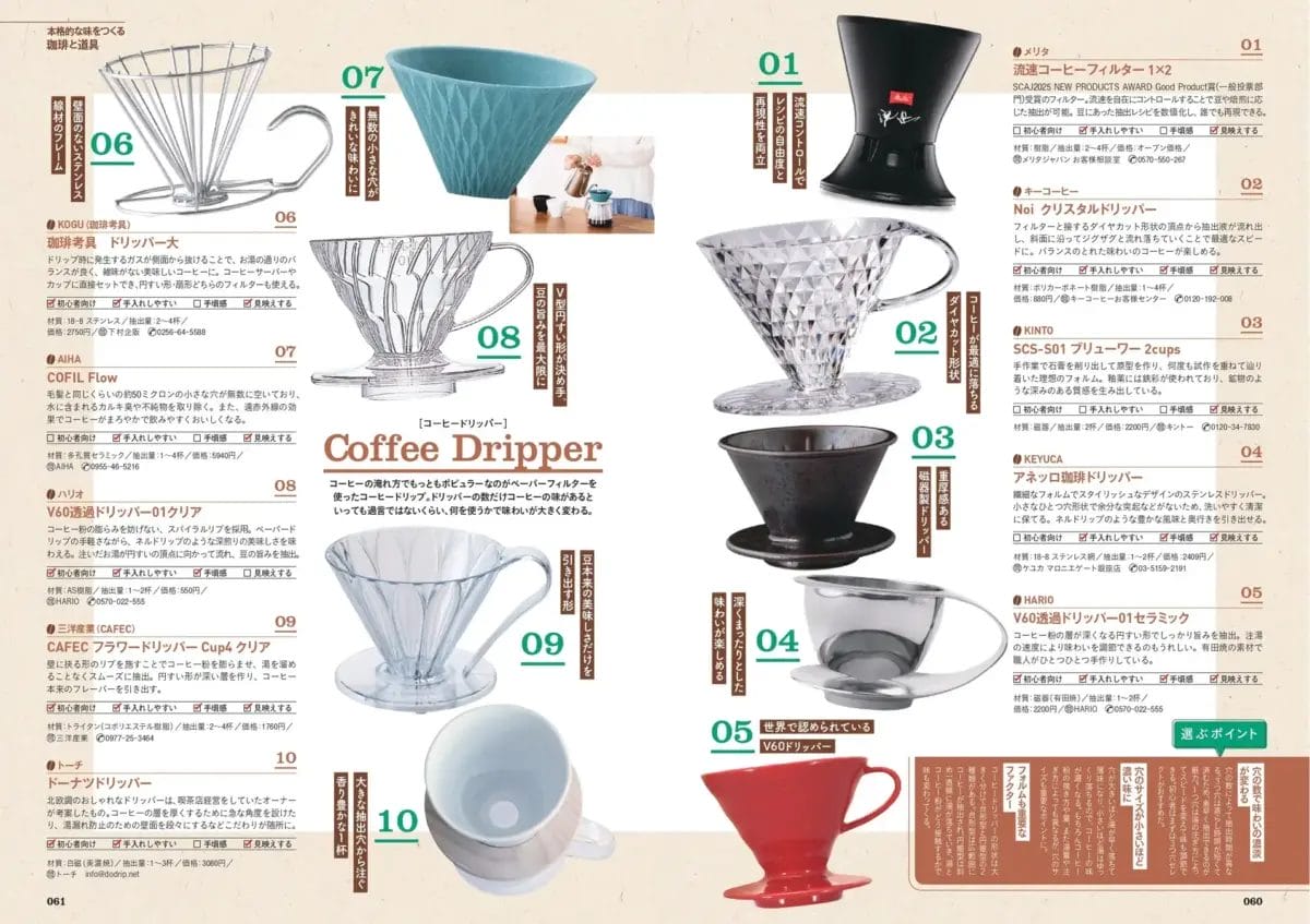 1171038551c0e46dfa5e2468ac738cf2d5c3b6ad02482x1752 | コーヒーステーション