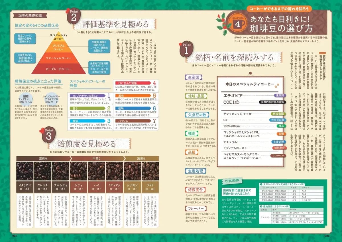 11710385563c6f2df438f2424c348d650ccf16b972482x1754 | コーヒーステーション