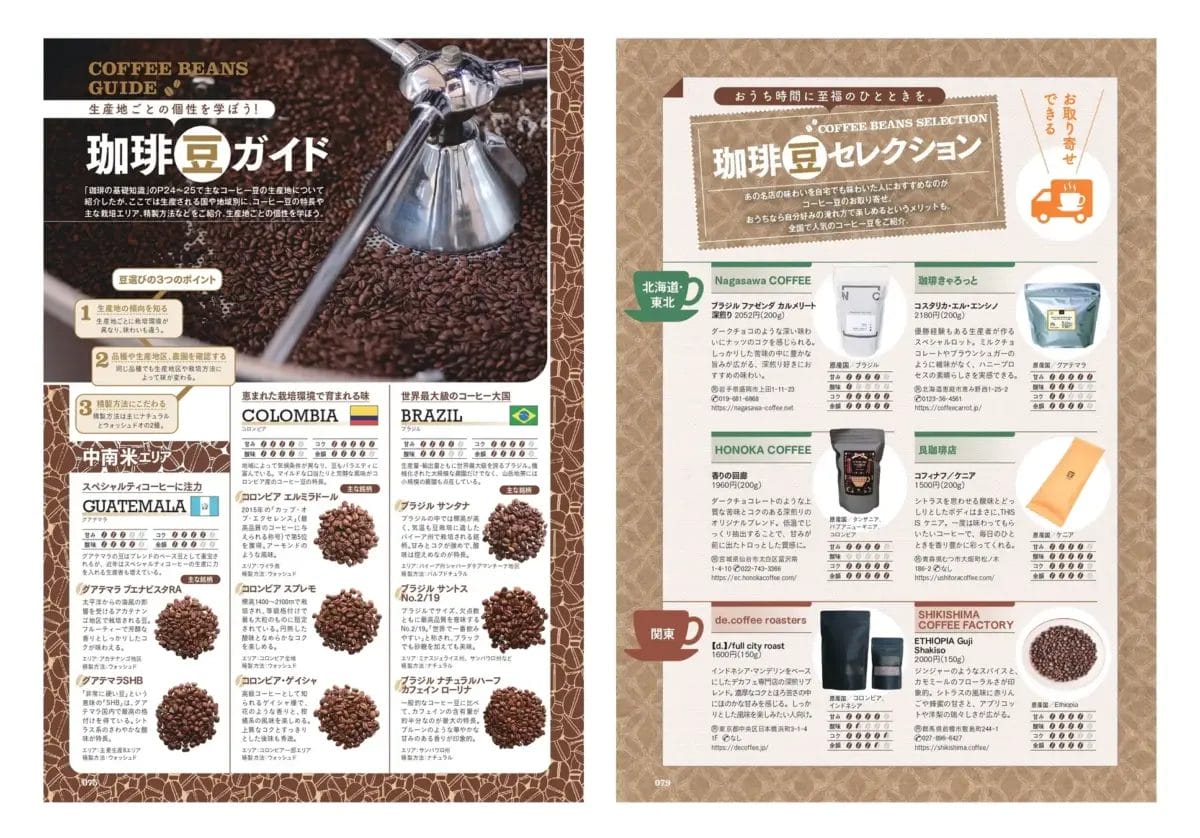 117103855eebd20736c6cd2131ca9afce0f14c6952756x1924 | コーヒーステーション