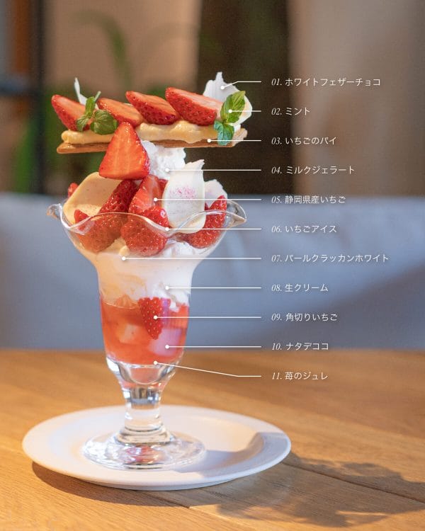 main | コーヒーステーション