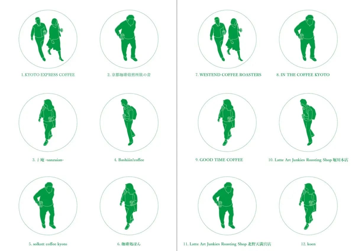 参加コーヒーショップの一部ロゴ
